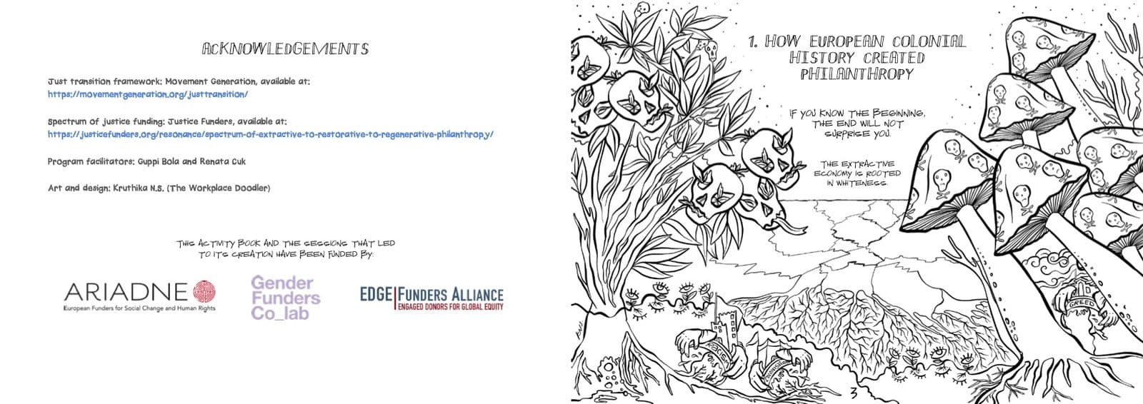 Handbook spread on how European colonial history created philanthropy, with line-drawn mushrooms, skulls and acknowledgements