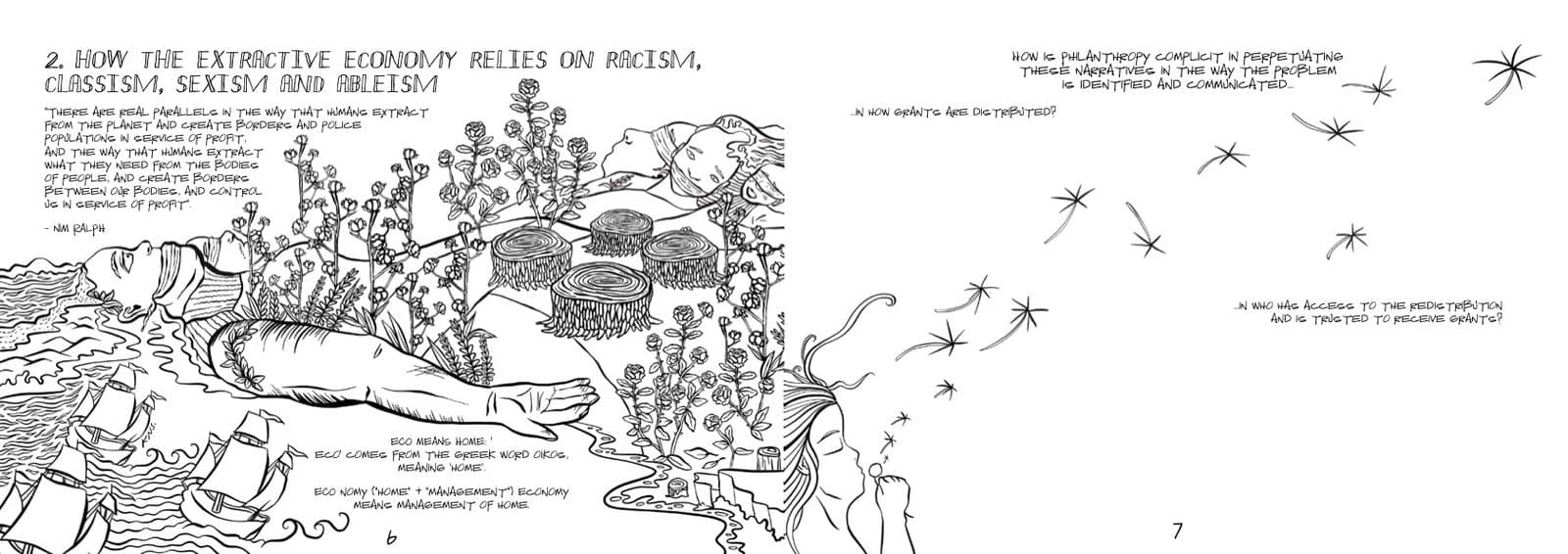 Handbook spread on how the extractive economy relies on racism, with a reclining figure dissolving into plants and seeds